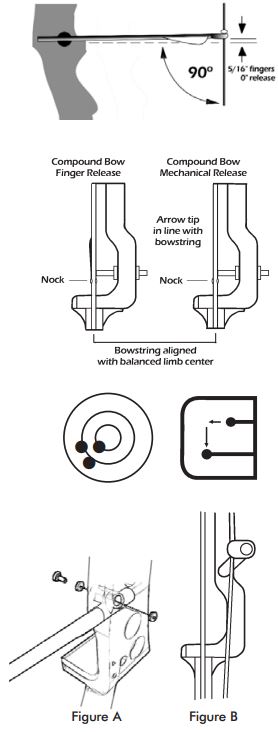 PSE Bow Madness Manual Hunting Equipment-FIG3