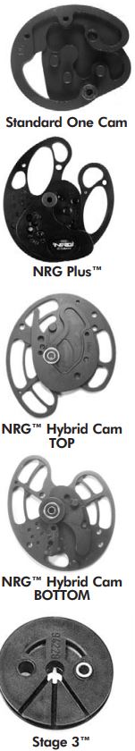 PSE Bow Madness Manual Hunting Equipment-FIG5