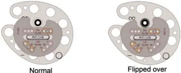 PSE Bow Madness Manual Hunting Equipment-FIG6