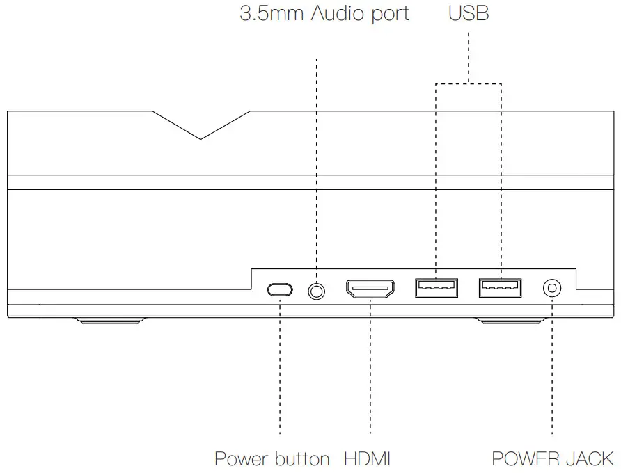 WITSEER P9 Ultrashort Throw Portable Projector - over view
