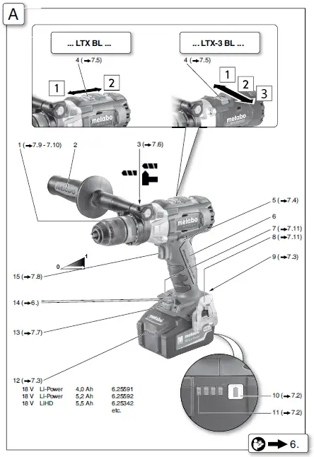 metabo-BS-18-LTX-BL-I-Cordless-Drill-Driver-fig-1