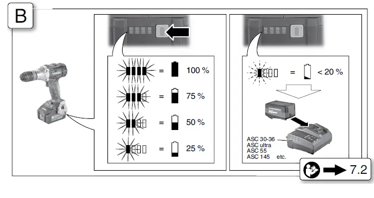 metabo-BS-18-LTX-BL-I-Cordless-Drill-Driver-fig-2