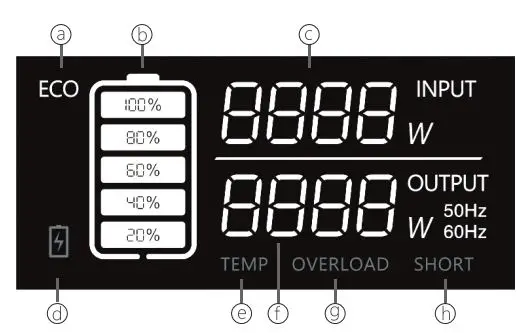 BLUETTI-PV220-Portable-Power-Station-fig-10