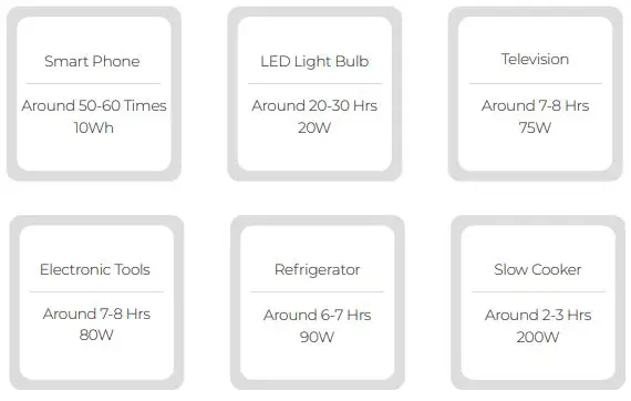BLUETTI-PV220-Portable-Power-Station-fig-15