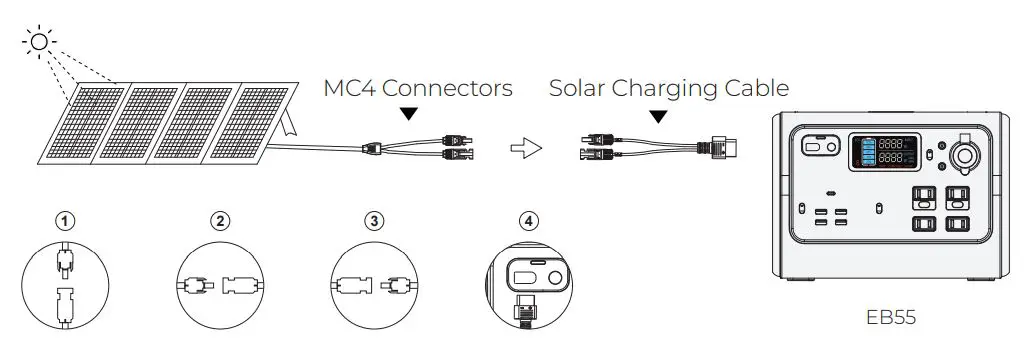 BLUETTI-PV220-Portable-Power-Station-fig-5