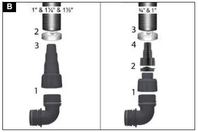 KARCHER SP.9000, SP9.500, SP11000 Flat, Dirt-fig2