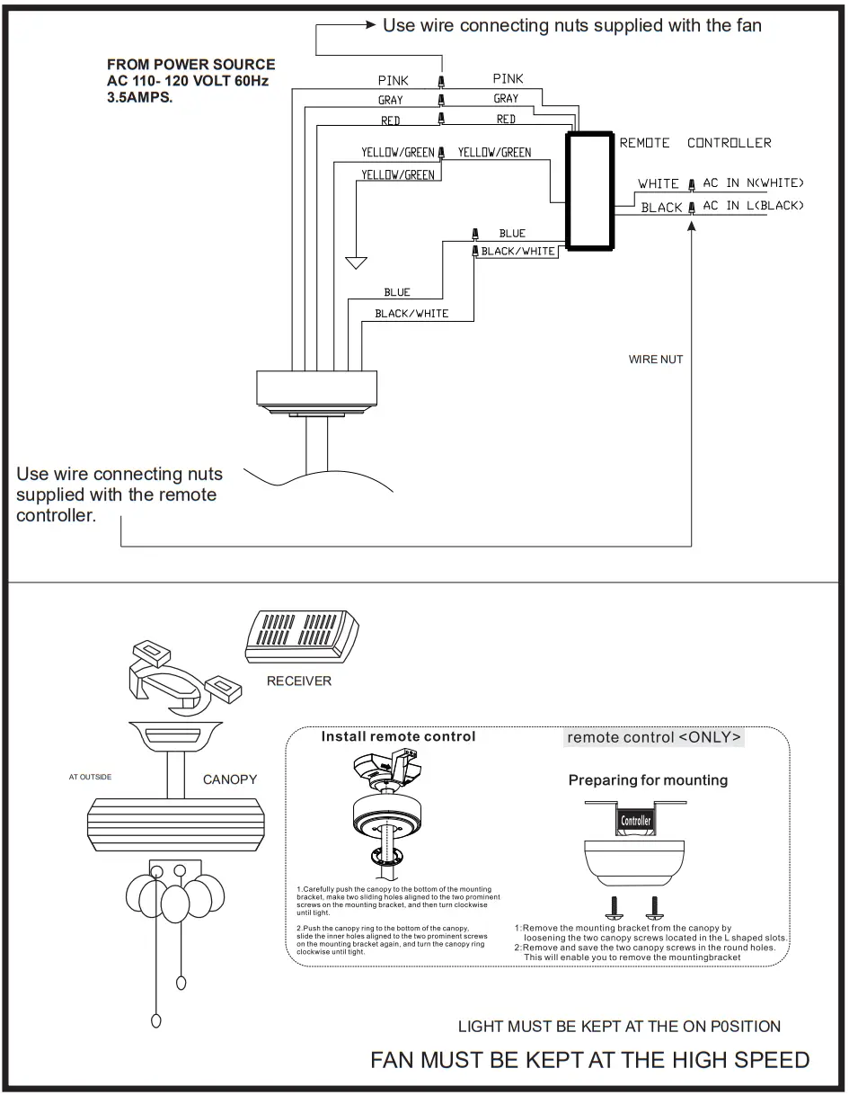 Parrot Uncle F8225110V Ceiling Fan - electric box 2
