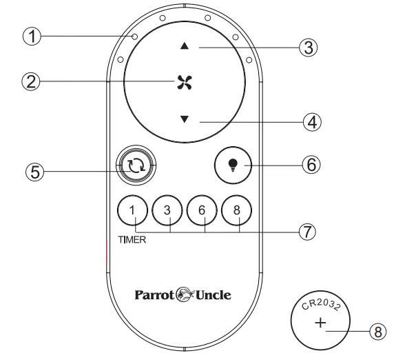 Parrot Uncle F8225110V Ceiling Fan - function