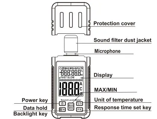 HABOTEST-HT602AB-Sound-Level-Meter-FIG-1