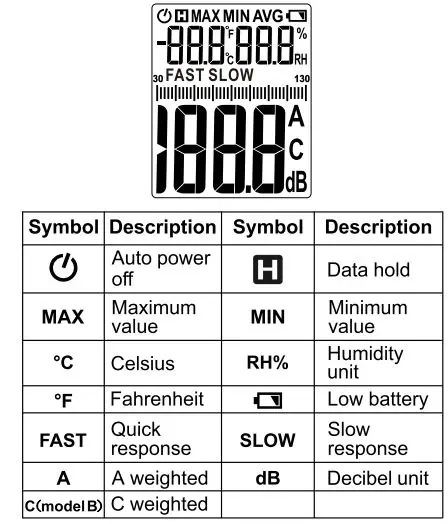 HABOTEST-HT602AB-Sound-Level-Meter-FIG-2