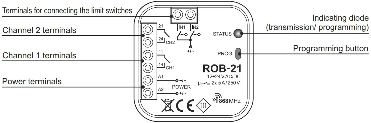 FEATURES INSTRUCTIONS