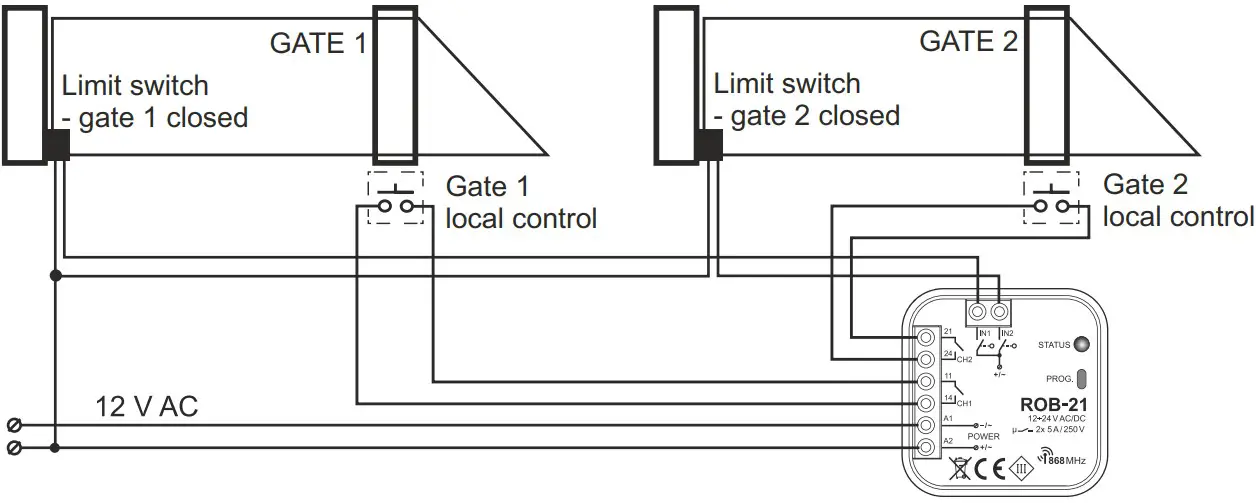 Installations Instructions