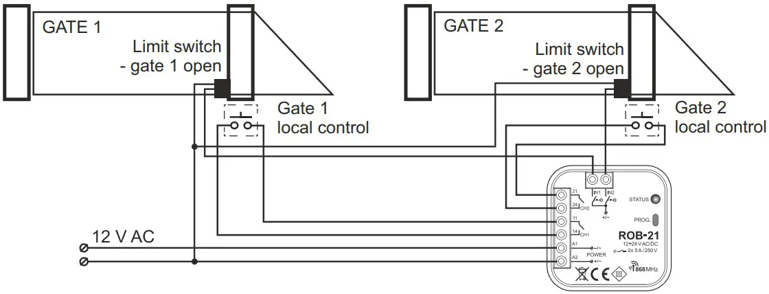 Installations Instructions