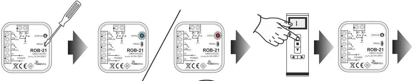 Half-opening the gate