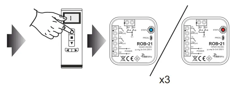 Half-opening the gate