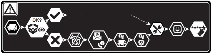 ricoo-Z0101-Flexible-Cable-Duct-fig- (4)