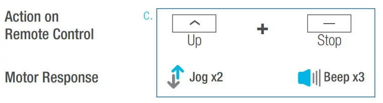 SelectBlinds RF 2W 15 Channel Remote Control - Beep
