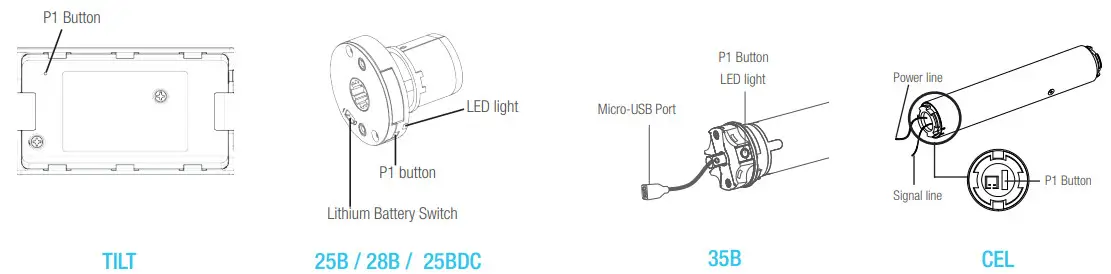 SelectBlinds RF 2W 15 Channel Remote Control - Button 1.