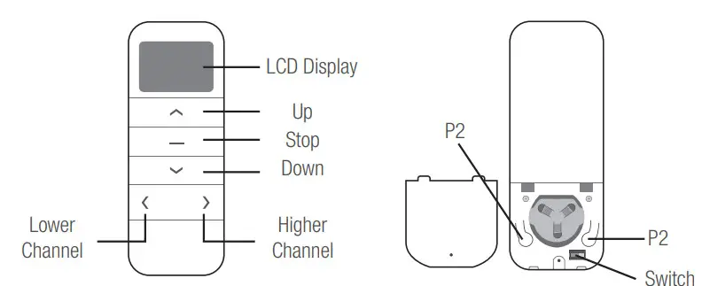 SelectBlinds RF 2W 15 Channel Remote Control - Button