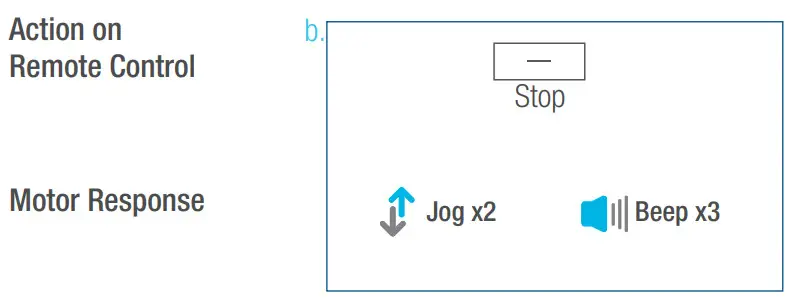 SelectBlinds RF 2W 15 Channel Remote Control - “Default Mode 1