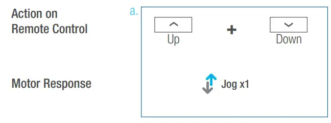 SelectBlinds RF 2W 15 Channel Remote Control - “Default Mode