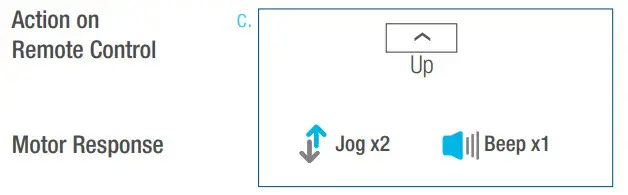 SelectBlinds RF 2W 15 Channel Remote Control - Jog x2