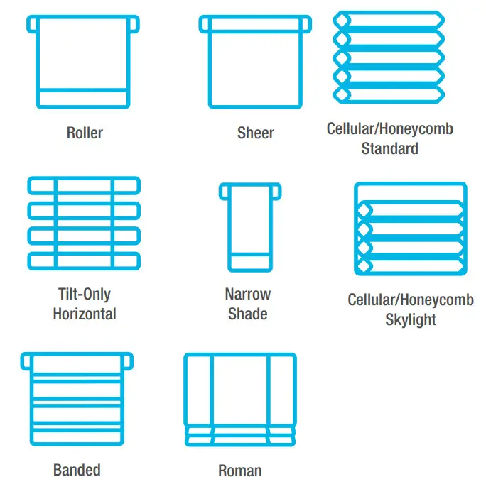 SelectBlinds RF 2W 15 Channel Remote Control - Overview