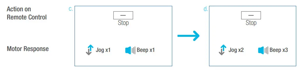 SelectBlinds RF 2W 15 Channel Remote Control - Position 1