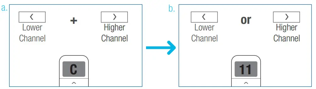 SelectBlinds RF 2W 15 Channel Remote Control - Remote Control