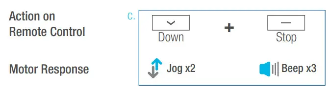 SelectBlinds RF 2W 15 Channel Remote Control - Response 1