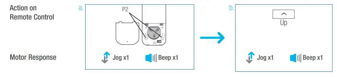 SelectBlinds RF 2W 15 Channel Remote Control - jog