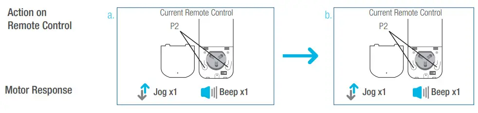SelectBlinds RF 2W 15 Channel Remote Control - remote 1