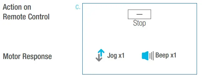 SelectBlinds RF 2W 15 Channel Remote Control - until motor