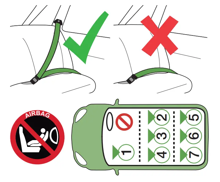 COSATTO Acorn i Size Car Seat -