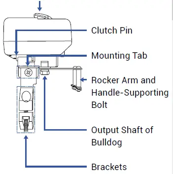 YOLINK-YS5003-UC-Valve-Controller-2-and-Bulldog-Valve-Robot-Kit-11