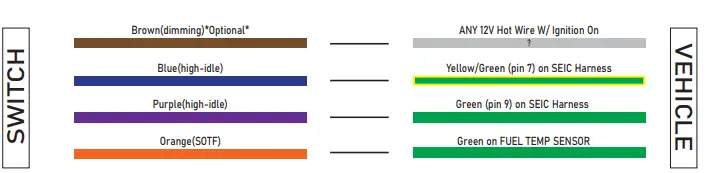 GDP212002-2011-2019-Ford-Powerstroke-Digital-Switch-FIG-2