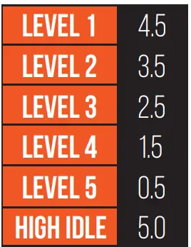 GDP212002-2011-2019-Ford-Powerstroke-Digital-Switch-FIG-6
