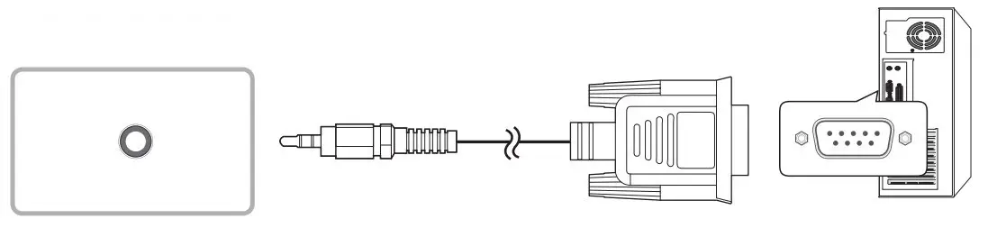Connecting Instruction