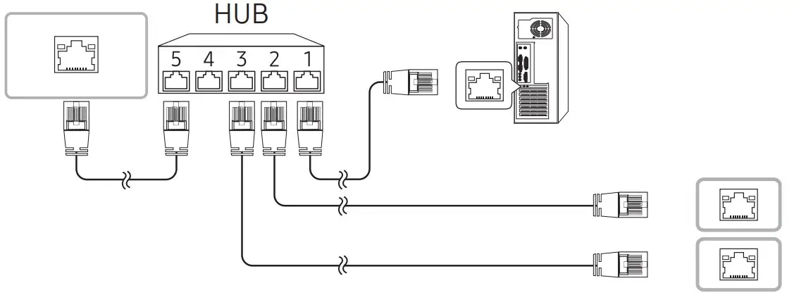 Connecting Instruction