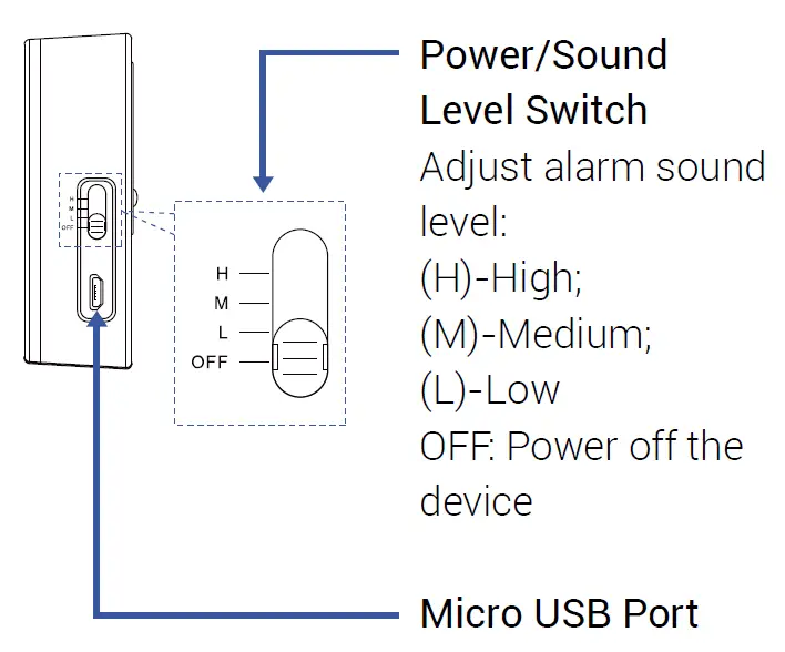 YOLINK YS7103-UC Siren Alarm-FIG-6