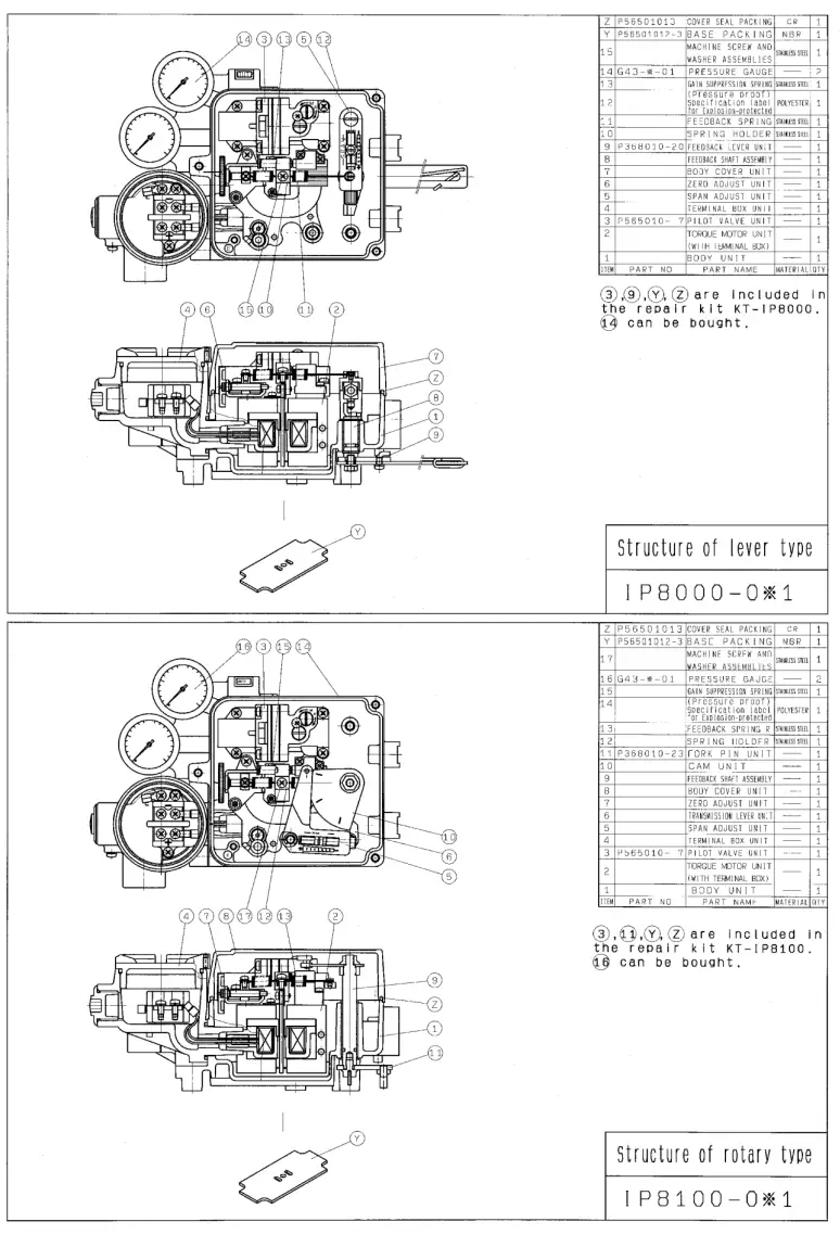 SMC IP8100 Electro Pneumatic Positioner - Attached Drawing