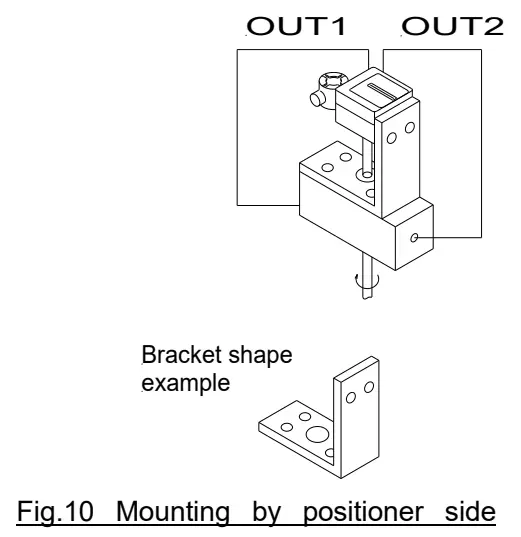 SMC IP8100 Electro Pneumatic Positioner - Mounting