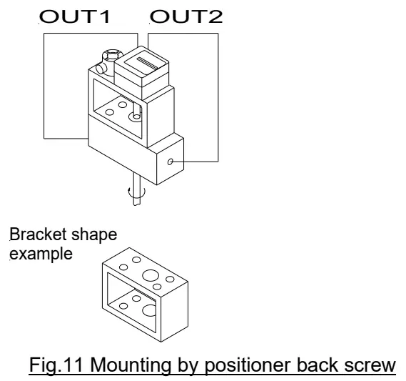 SMC IP8100 Electro Pneumatic Positioner - back screw