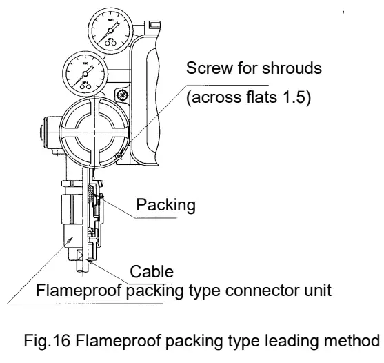 SMC IP8100 Electro Pneumatic Positioner - leading method