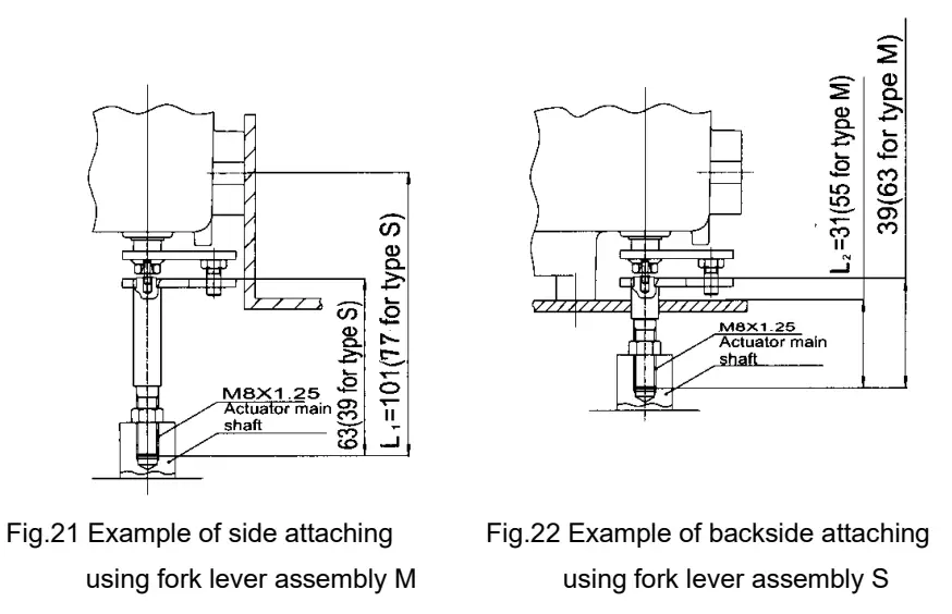 SMC IP8100 Electro Pneumatic Positioner - type joint