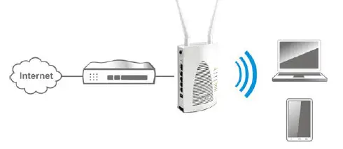 VigorAP-903-802.11ac-Access-Point-16