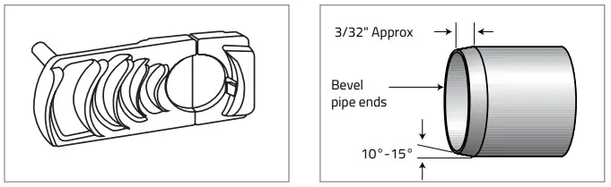 IPEX System 1738 Venting Systems Gas Burning-FIG14
