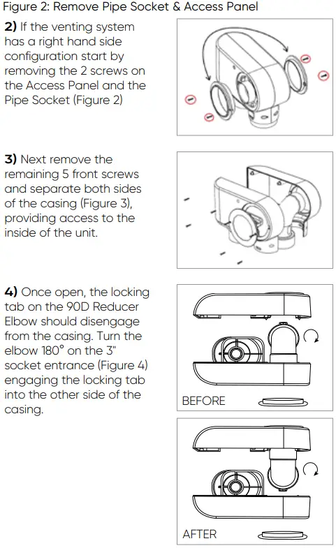 IPEX System 1738 Venting Systems Gas Burning-FIG27
