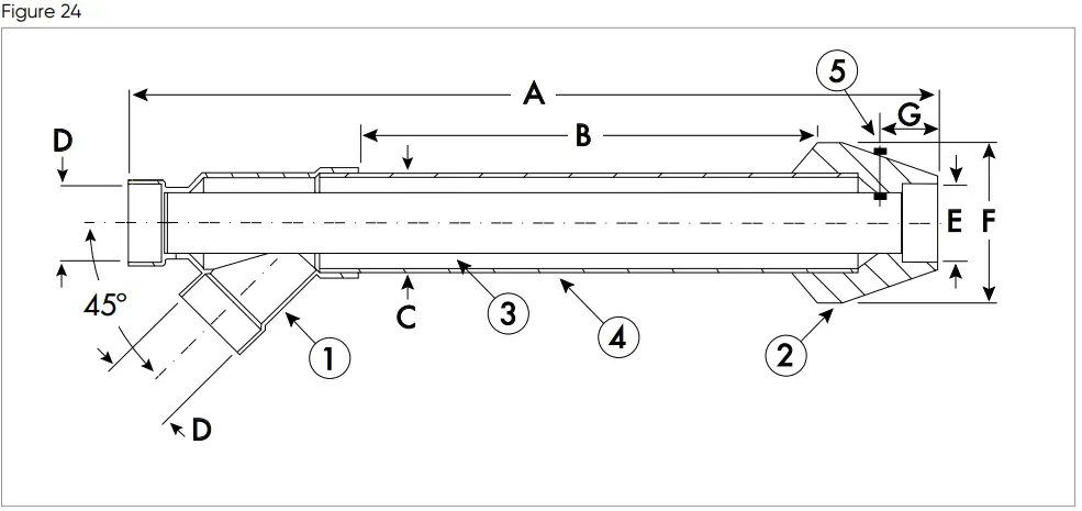 IPEX System 1738 Venting Systems Gas Burning-FIG33
