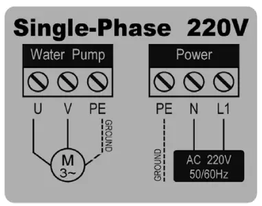 STARMATRIX-Clever-Pool-Pump-Inverter-FIG-3